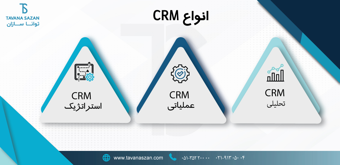 انواع CRM انواع CRM